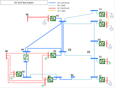 Figure 6 - nine-terminal - task parallelism.png (32 KB)